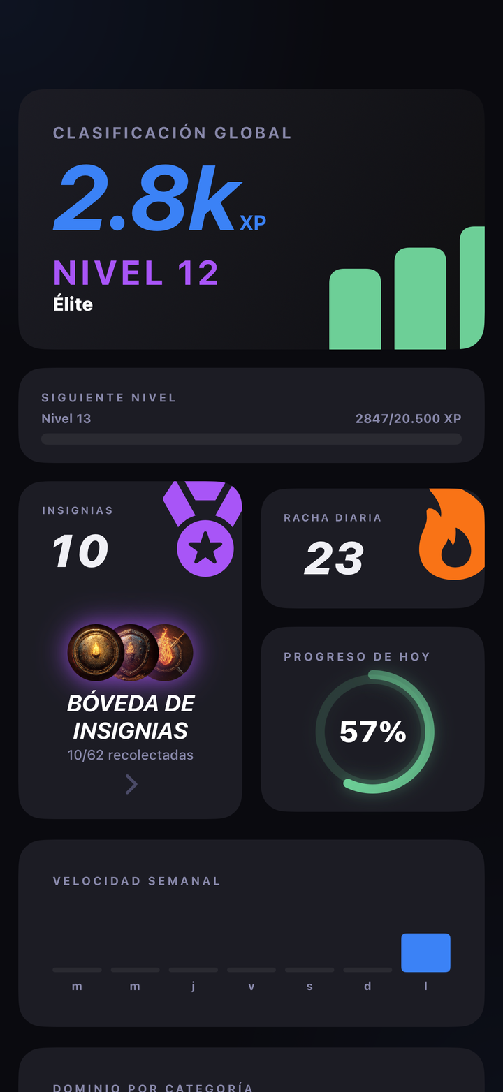 Pantalla de progreso con nivel, badges y ritmo semanal