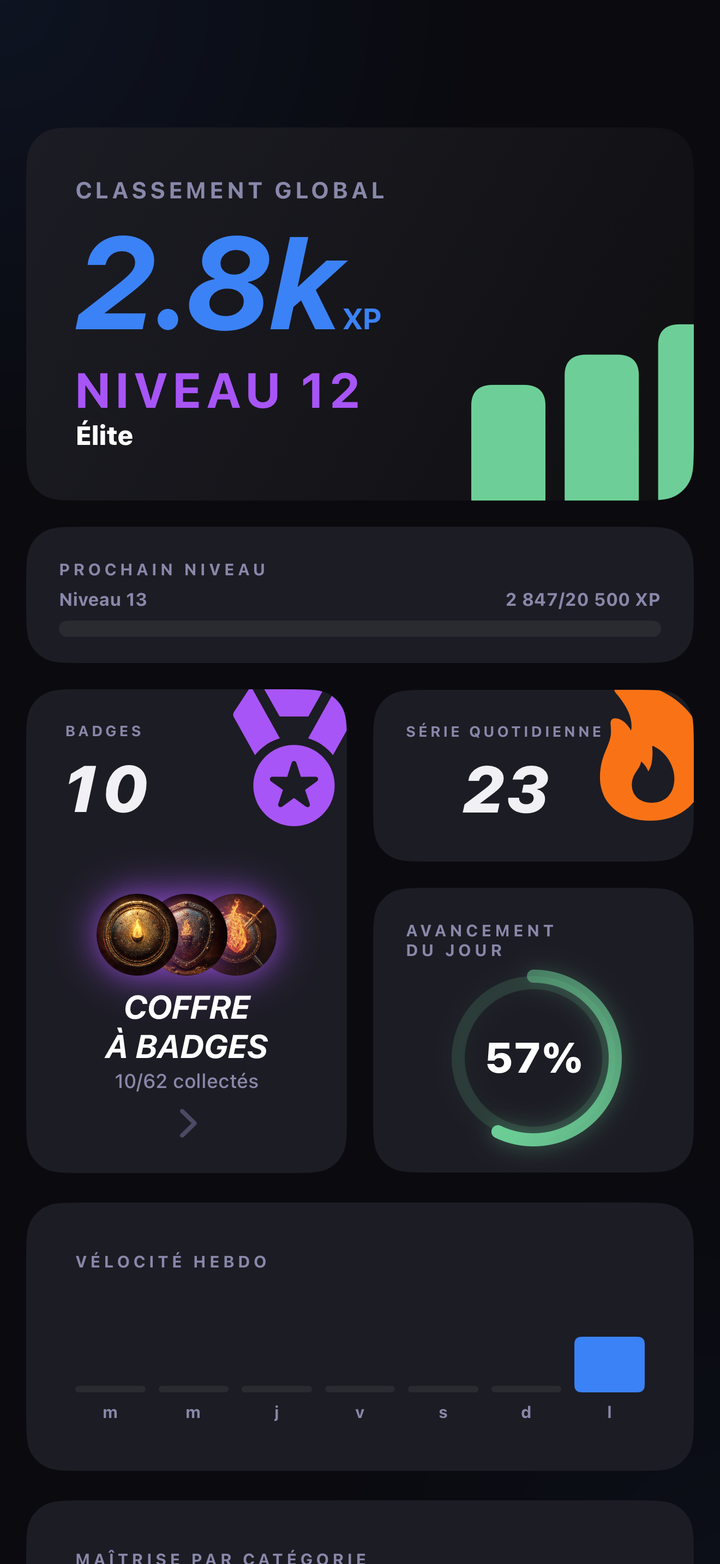 Écran de progression avec niveau, badges et vitesse hebdomadaire