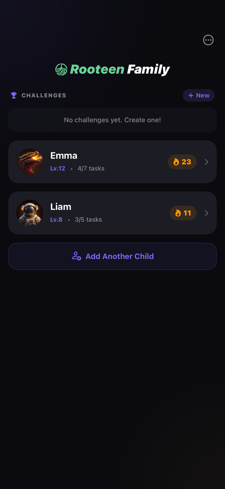 Rooteen Family multi-child dashboard showing Liam and Emma with levels and streaks
